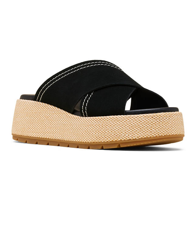 Sorel Sunpeak Platform Slide Sandals