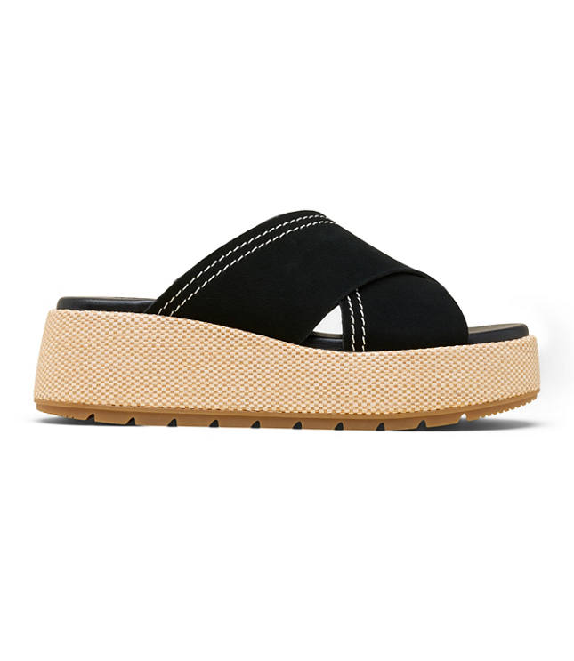Sorel Sunpeak Platform Slide Sandals