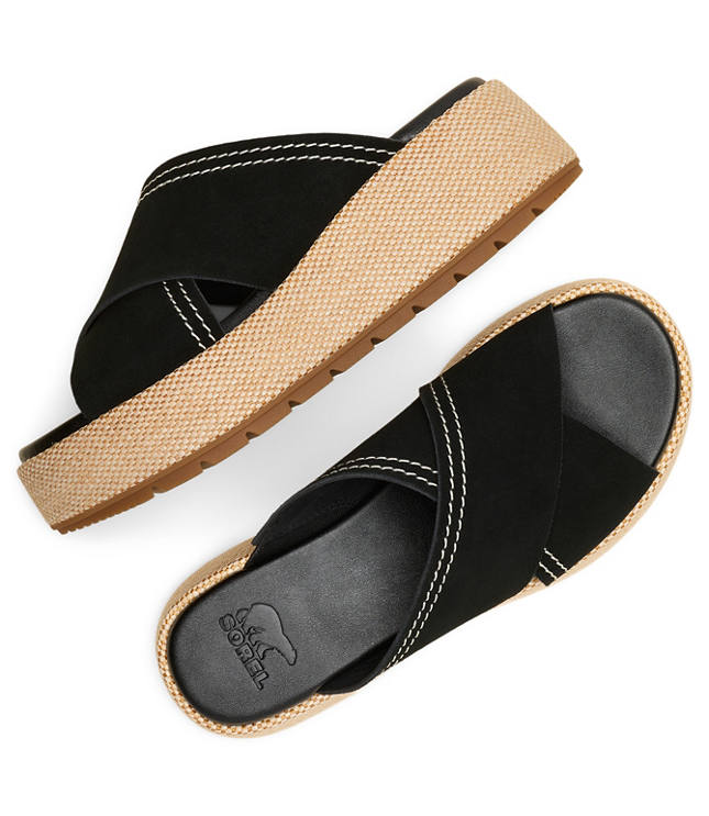 Sorel Sunpeak Platform Slide Sandals