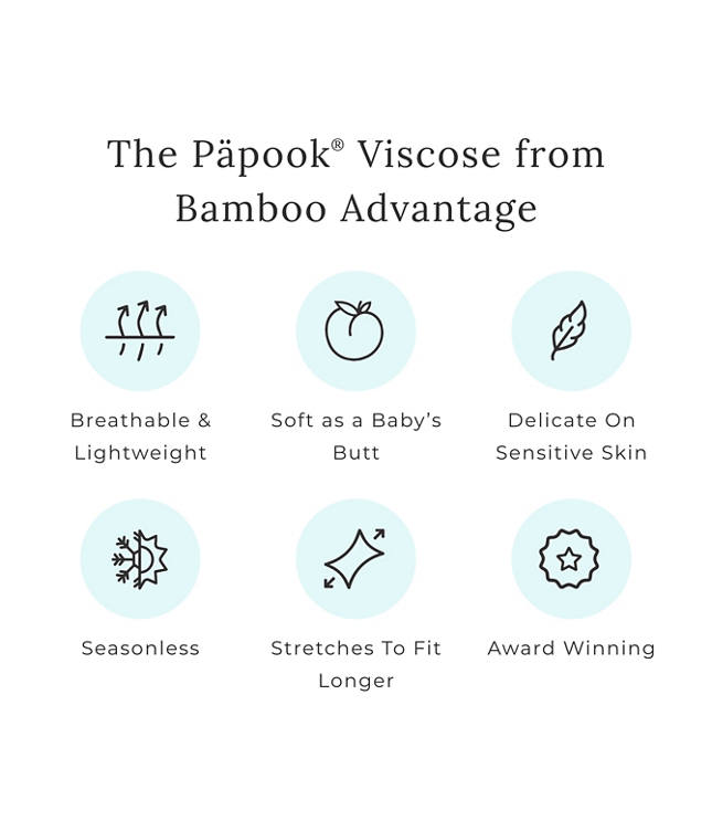 Posh Peanut x LOFT Smocked Babydoll Dress